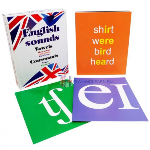 English Sounds (Vowels and Consonants)