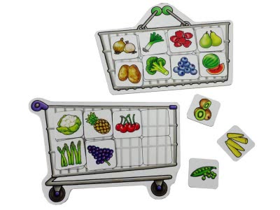 Shopping List Extras (Fruit & Veg)